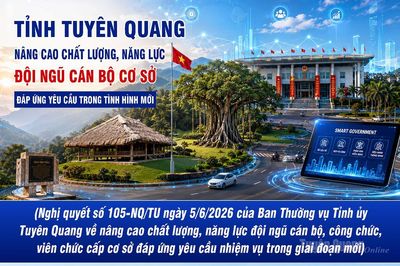 Tỉnh Tuyên Quang nâng cao chất lượng, năng lực đội ngũ cán bộ cơ sở đáp ứng yêu cầu trong tình hình mới