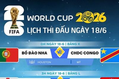 Lịch thi đấu World Cup 2026 ngày 18-6: Đại chiến Anh - Croatia