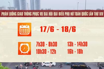 [Video] Phân luồng giao thông phục vụ Đại hội Phụ nữ toàn quốc lần thứ XIV