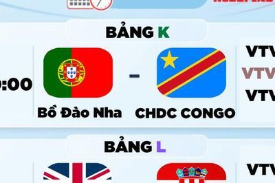 Lịch thi đấu World Cup 2026 hôm nay (18-6): Bồ Đào Nha ra quân, Anh đấu Croatia
