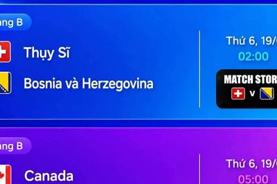 Lịch thi đấu World Cup 2026 ngày 19/6: Hàn Quốc đại chiến Mexico