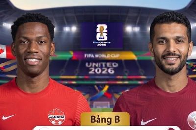 Nhận định Canada vs Qatar, 5h00 ngày 19/6: Kẻ 'tám lạng', người 'nửa cân'