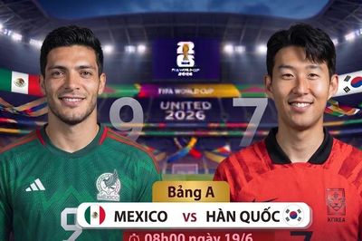 Nhận định Mexico vs Hàn Quốc, 08h00 ngày 19/6: Cân tài cân sức