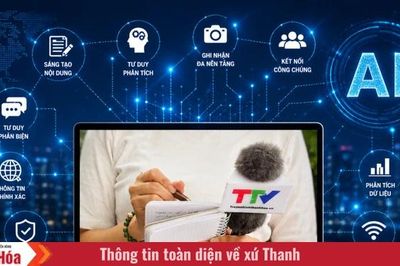 Tự hào người làm báo xứ Thanh (Bài 3): Chuyển đổi số để thích ứng