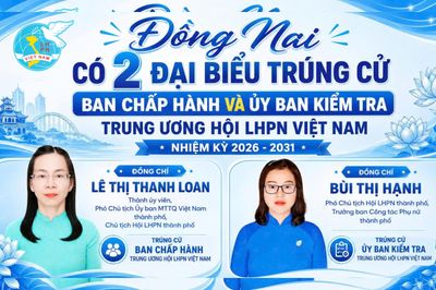 Đồng Nai có 2 đại biểu trúng cử Ban Chấp hành và Ủy ban Kiểm tra Trung ương Hội Liên hiệp Phụ nữ Việt Nam
