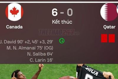 World Cup 2026: Canada thắng hủy diệt Qatar 6-0, vươn lên dẫn đầu bảng B