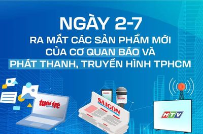 Ngày 2-7, ra mắt các sản phẩm mới của Cơ quan Báo và Phát thanh, Truyền hình TPHCM