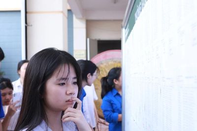 Điểm chuẩn vào lớp 10 tại Hà Nội phân hóa mạnh, nhiều trường 'chạm đáy'