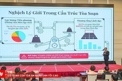 Diễn đàn báo chí toàn quốc năm 2026 có 11 phiên thảo luận chuyên sâu