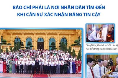 Tổng Bí thư, Chủ tịch nước Tô Lâm: Báo chí phải là địa chỉ tin cậy của nhân dân