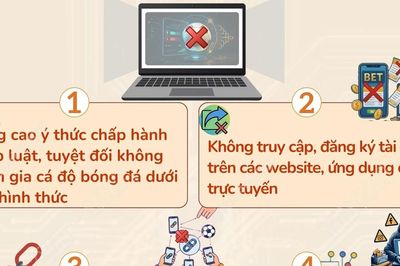 Cảnh giác với chiêu trò dụ dỗ cá độ và lừa đảo mùa World Cup 2026