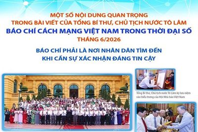 Một số nội dung quan trọng trong bài viết của Tổng Bí thư, Chủ tịch nước Tô Lâm 'Báo chí Cách mạng Việt Nam trong thời đại số'