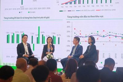 Chứng khoán Việt Nam trước cơ hội nâng hạng: Dòng tiền sẽ chảy về đâu?