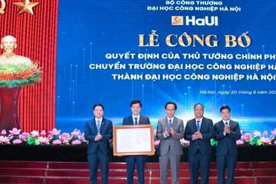 Chuyển Trường ĐH Công nghiệp Hà Nội thành Đại học Công nghiệp Hà Nội