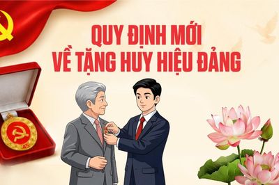 Quy định mới về tặng Huy hiệu Đảng