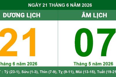 Lịch âm dương ngày 21/6/2026: Giờ hoàng đạo và lưu ý phong thủy ngày mới