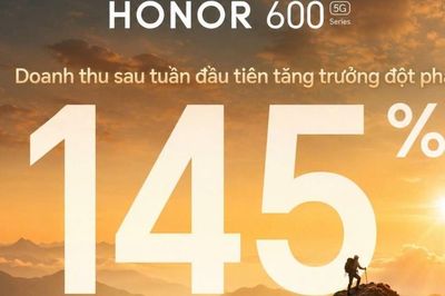 HONOR 600 Series tăng trưởng 145% doanh thu chỉ sau 1 tuần mở bán