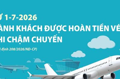 Từ ngày 1-7, hành khách được hoàn tiền vé nếu chuyến bay chậm từ 4 giờ trở lên