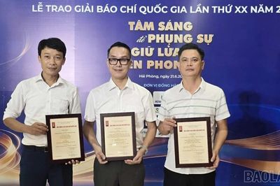 Lễ trao Giải Báo chí Quốc gia lần thứ XX – năm 2025
