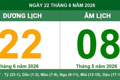 Lịch Âm Dương ngày 22/6/2026: Ngày cát lành cho khởi sự và cầu tài lộc
