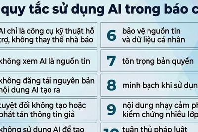 10 quy tắc sử dụng AI trong báo chí