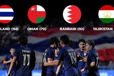 Thái Lan nhắm 'mục tiêu kép' tại King's Cup, trước khi cùng Việt Nam dự Asian Cup 2027