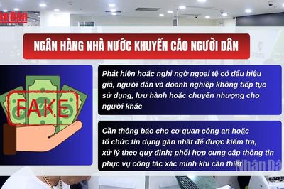 [Video] Ngân hàng Nhà nước cảnh báo nguy cơ lưu hành ngoại tệ giả
