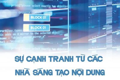 Sự cạnh tranh từ các nhà sáng tạo nội dung