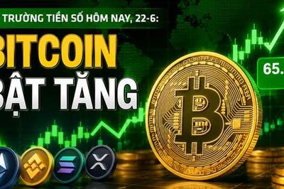 Thị trường tiền số hôm nay, 22-6: Bitcoin bật tăng
