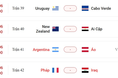 Lịch thi đấu World Cup 2026 hôm nay (22-6)