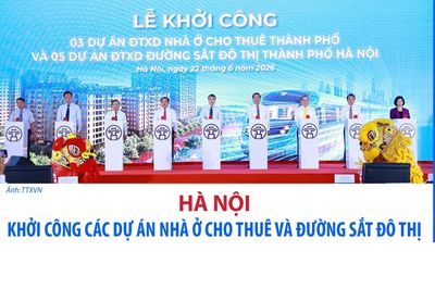 Khởi công các dự án nhà ở cho thuê và đường sắt đô thị Hà Nội