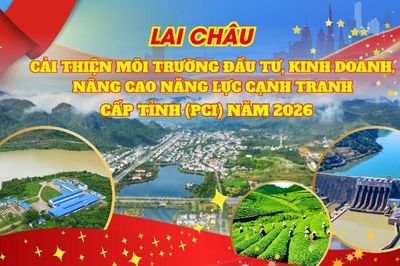 Lai Châu cải thiện môi trường đầu tư, kinh doanh, nâng cao năng lực cạnh tranh cấp tỉnh (PCI) năm 2026