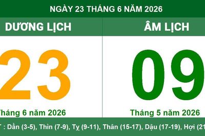 Lịch âm dương ngày 23/6/2026: Giờ hoàng đạo và những lưu ý để vạn sự hanh thông