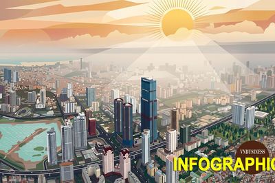 8 'siêu dự án' tổng vốn kỷ lục hơn 1,3 triệu tỷ vừa đồng loạt khởi công tại Hà Nội có gì đặc biệt?