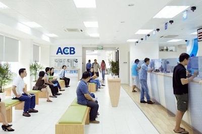 ACB Trà Vinh chưa nhận diện kịp thời nguy cơ rủi ro