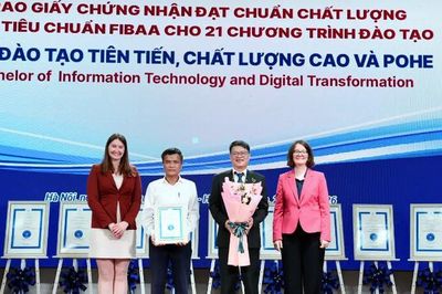 ĐH Kinh tế Quốc dân có thêm 21 chương trình đạt kiểm định quốc tế