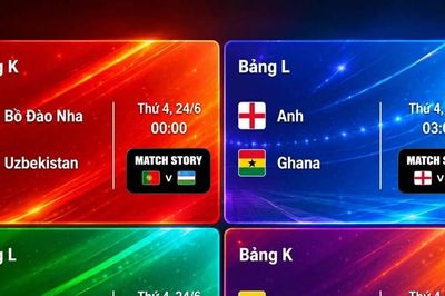 Lịch thi đấu World Cup 2026 ngày 24/6: Chờ Ronaldo 'bùng nổ'