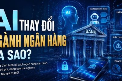 AI thay đổi ngành ngân hàng ra sao?