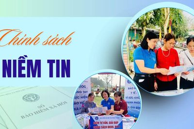Chính sách và niềm tin