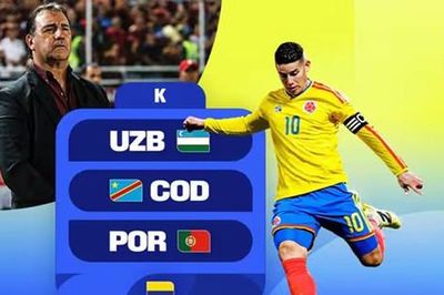 Lịch thi đấu World Cup 2026 ngày 24-6