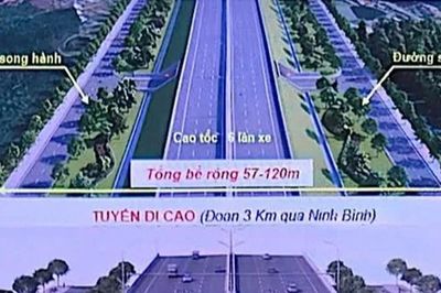 Bộ Xây dựng đề xuất đầu tư hơn 235.700 tỷ đồng xây Vành đai 5 vùng Thủ đô