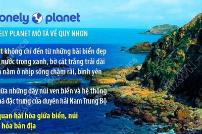 Quy Nhơn lọt top 25 điểm đến hấp dẫn nhất thế giới cho du lịch biển năm 2026