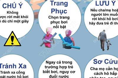 Những quy tắc quan trọng cần nhớ khi cho trẻ đi bơi