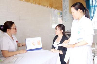 68,7% cặp vợ chồng dùng biện pháp tránh thai hiện đại