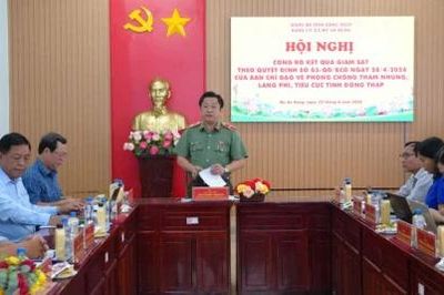 Công bố kết quả giám sát công tác phòng, chống tham nhũng, lãng phí, tiêu cực tại xã Mỹ An Hưng và xã Lấp Vò