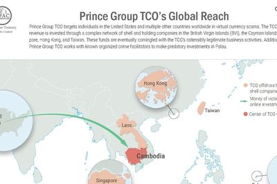 Mỹ mở rộng trừng phạt mạng lưới lừa đảo trực tuyến tại Campuchia