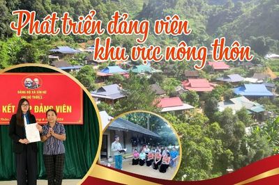Phát triển đảng viên khu vực nông thôn