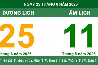 Lịch Âm Dương ngày 25/6/2026: Xem giờ Hoàng Đạo và những lưu ý quan trọng