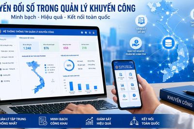 Khuyến công quốc gia đổi mới mạnh mẽ: Hướng tới hỗ trợ theo chuỗi, chuyển đổi số và phát triển xanh
