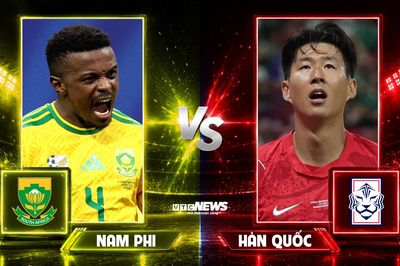 Nhận định, dự đoán tỷ số Nam Phi vs Hàn Quốc: Cần kinh nghiệm của Son Heung-min